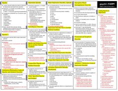 a table with different types of words and phrases