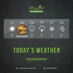 the menu for today's weather is displayed on a black background with green lettering