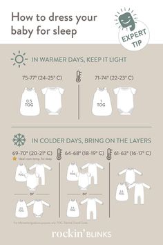 How should you dress your baby for sleep?

"Is my baby hot during sleep? Is my baby hot?"

Let's check out some useful information on this topic:

👉 We all sleep better in a cool environment (babies, young children and adults).

👉 The body temperature decreases as we fall asleep. If we are too hot, this process is more challenging, and we struggle falling asleep.

👉 The ideal room temperature for sleeping is around 20/21C or 69/71F.

Follow us for more info! Newborn Mom, Sleep Training Baby, Baby Life Hacks, Sleep Environment, Baby Facts