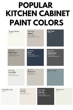 the color scheme for popular kitchen cabinet paint colors, including grays and whitese