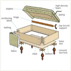 an open box with parts labeled in the top and bottom, including flooring boards