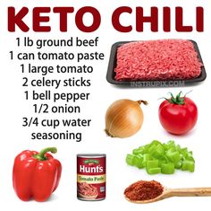 the keto ingredients are shown in this poster