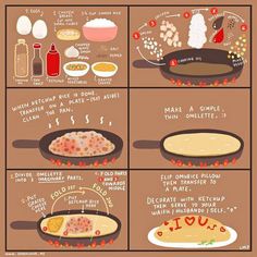 the steps to making an omelet with different ingredients and instructions for cooking them