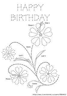 a birthday card with the words happy birthday written in black ink on a white background