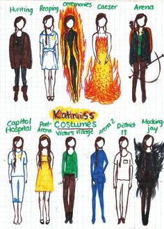 a drawing of different types of people in clothes with names and pictures on the front