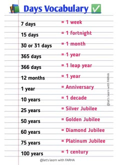 the days in which you are going to study and learn how to use this chart