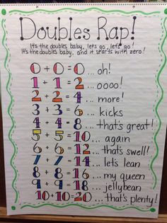 a sign that says doubles rap on the side of a bulletin board with numbers