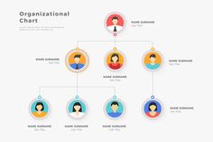 the organizational chart is shown with people in different colors and shapes, including one man's head