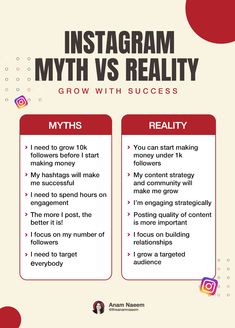 the instagramm vs reality info sheet