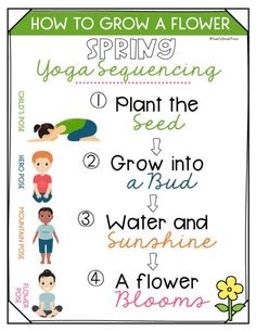 how to grow a flower poster with the words spring, yoga sequence and flowers on it