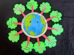 the earth is surrounded by green clovers with words written on it and in different languages