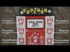 an image of a popcorn machine with instructions