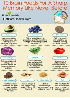 Foods That Are Good For Memory, Vitamin For Brain Memory, Food To Help With Memory, Foods That Are Good For Your Brain, Foods That Help With Memory, Foods To Improve Memory, Memory Vitamins Brain, Brain Foods Memory, Memory Foods Brain Health