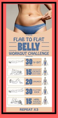 a poster showing how to do belly workouts with the help of an exercise program