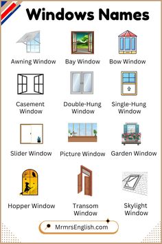 windows names in english with pictures and words on the bottom right hand corner for each window