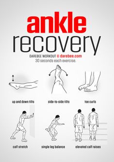 an info poster with instructions on how to use an ankle recovery