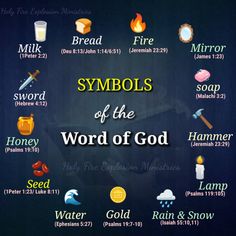 symbols of the word of god