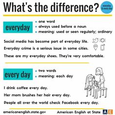 the differences between social media and everyday life infographical poster by american english school