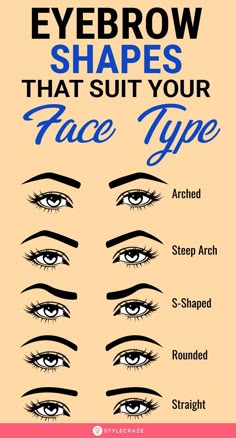 Eyebrow Styles Women, How To Pluck Your Eyebrows Step By Step, How To Shape Eyebrows With Tweezers, How To Reshape Eyebrows, How To Fix Your Eyebrows, Shaping Eyebrows For Beginners, Brow Shape For Your Face, Eyebrow Placement, How To Fix Eyebrows Shape