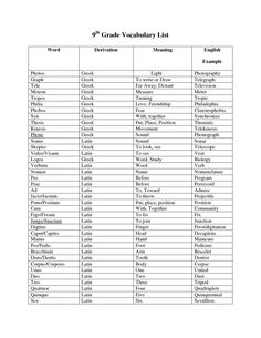 a table with words and numbers for each subject in the text, which are all on one