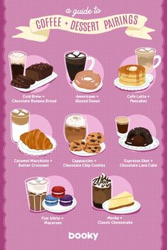 the ultimate guide to coffee and dessert pairings