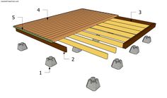 the diagram shows how to build a platform for an outdoor play area with wooden slats