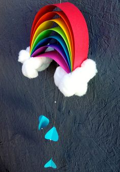 there is a kite that has been made to look like a rainbow