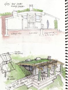 two drawings of an outdoor kitchen and living room with green roofing on each side