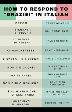 how to respond to grazie in italian Beautiful Italian Words, Italian For Beginners