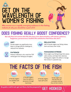 Get on the Wavelength of Women's Fishing Female Angler, Life Satisfaction, Ozark Mountains, Fishing Women, Confidence Boost