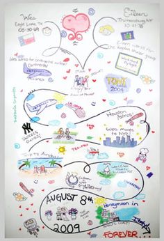 a white board with various drawings on it and words written in different languages around the world