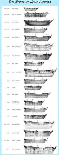 the ships of jack auby, from an old book by john wylock