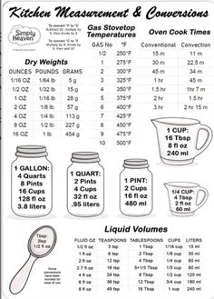 kitchen measurements and instructions for mason jars with measuring cups on the side, labeled in white