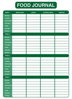 Printable Food Journal Worksheet Real Simple Meals Calories, Food Tracker Printable, Workout Logs, Calories Food, List Aesthetic, Meal Planner Printable Free, Fitness Tracker Printable