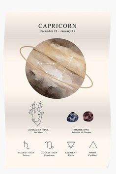 the planets and their names poster