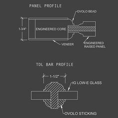 the diagram shows different types of pipe sizes and their corresponding parts, including an end mill