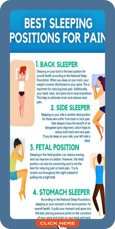 Find Out Which Is The Best Sleeping - Position For Your Health by Aleksandar Stefanovski | This newsletter was created with Smore, an online tool for creating beautiful newsletters for educators, nonprofits, businesses and more Best Sleeping Positions, How To Sleep, Upper Back Pain, Neck And Shoulder Pain, Sleep Health, When You Sleep, Sleeping Positions, Nerve Pain, Shoulder Pain