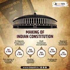 Facts About Indian Constitution, Making Of Constitution Of India, Indian Constitution Book Image, Making Of Indian Constitution, Salient Features Of Indian Constitution, Indian Constitution Poster, Indian Constitution Notes, Constitution Of India Poster, Indian Constitution Day Poster