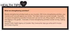 Not everyone thinks about bone strengthening! Cool Health tip found in #Wellth magazine. Bone Strengthening, Pushes And Pulls, Weight Lifting, Push Up