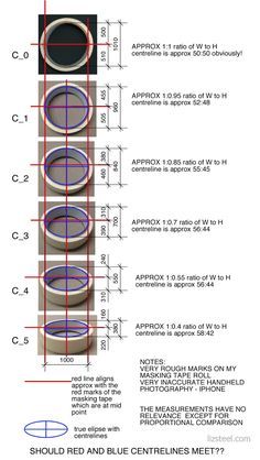 a diagram showing the different types of lights and their corresponding measurements for each type of light