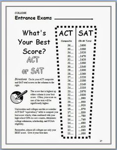 the act score sheet is shown in black and white, with an arrow pointing to it