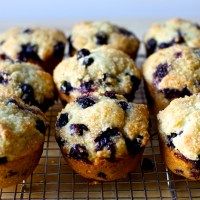 blueberry muffins cooling on a wire rack