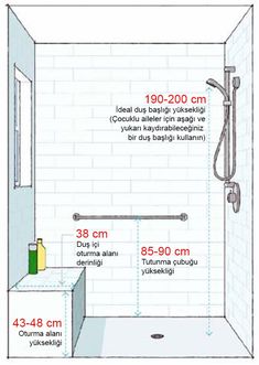 a bathroom with measurements for the shower head