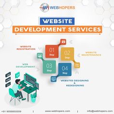 the website development services are designed to help people learn how to use their computers and work on