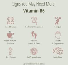 Vitamin B6 Deficiency Signs, Instagram Bio Ideas Wellness, Vitamin Benefits, Vitamin B6 Deficiency, Food And Nutrition, Menstrual Health, Menstrual Pain