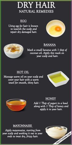 Natural Hair Repair, Healthy Hair Remedies, Natural Hair Remedies, Treat Damaged Hair, Hair Mask For Damaged Hair, Castor Oil For Hair, Homemade Hair Products, Fast Hairstyles, Baking Cookies