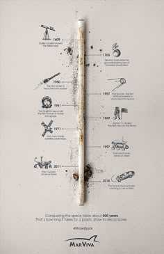 the poster is showing different types of objects on it's side, including an object that looks like a stick