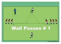 a group of people playing soccer with the words wall passes 1 in front of them