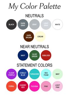 Spring Palette, Colour Analysis, Seasonal Color Analysis