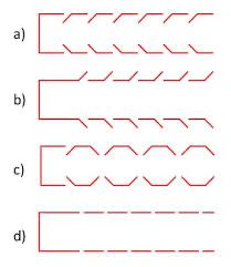 three different types of lines are shown in the diagram, and each one has an equal length